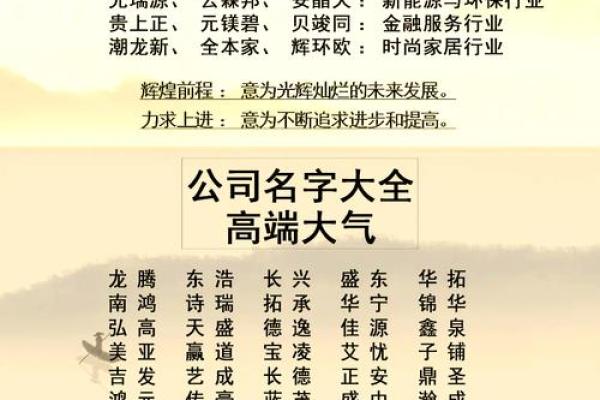 金色创意：为设计公司起名的独特灵感