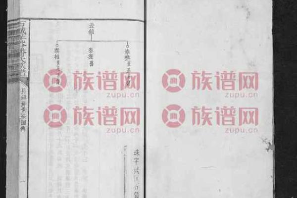 潘姓羊年宝宝名字灵感