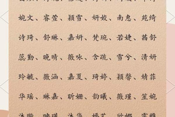 如何为妮子选择一个寓意丰富的名字