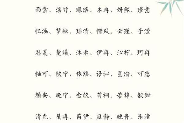 如何为妮子选择一个寓意丰富的名字
