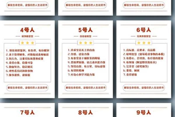 解锁你的命运密码：独家八字命理揭秘！