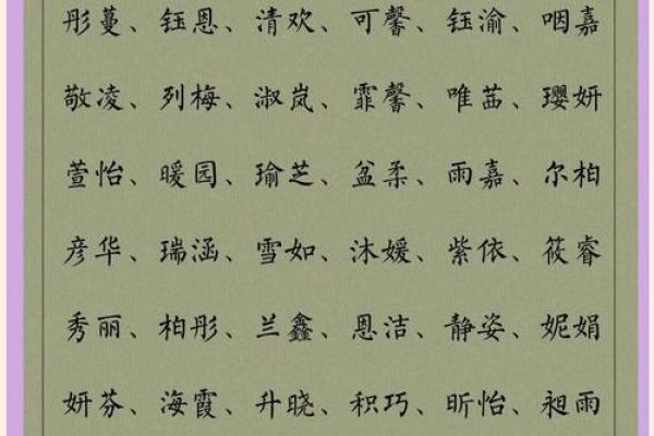 适合活泼女生的可爱名字推荐