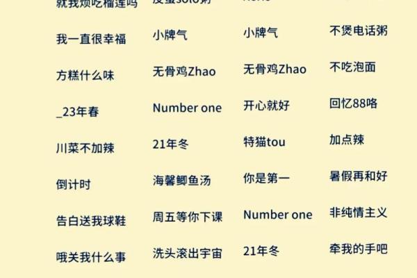 名字魅力无限：闲鱼昵称修改方法大揭秘