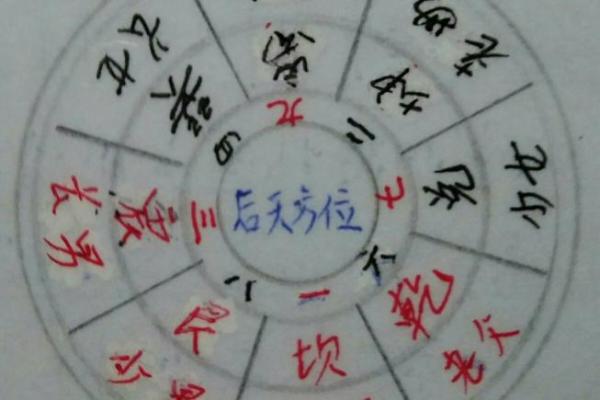 风水大师揭秘：招财还是镇宅？揭秘家居风水两大流派之争！