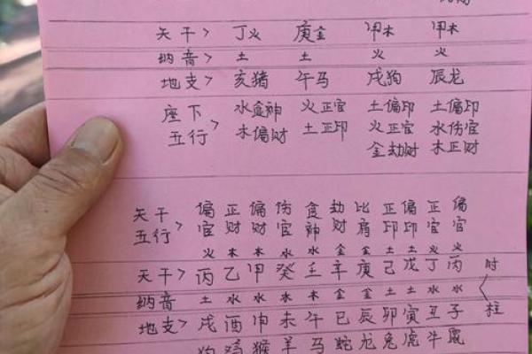 地支申的运势调整指南，让你的生活焕然一新