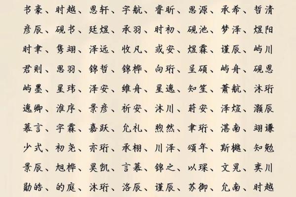 男宝宝起名精选推荐