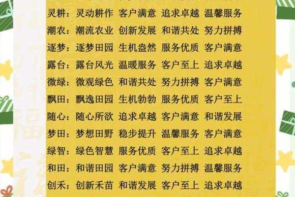 农资生物公司创意命名大全助你轻松打造品牌优势