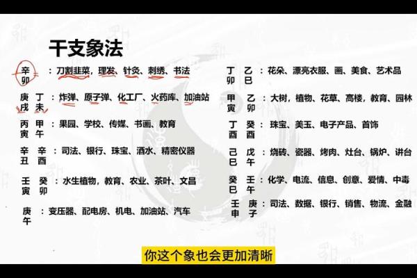 八字命理深度解析：盲派秘籍揭示命运规律