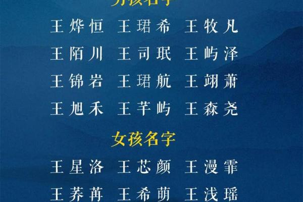 倪姓猪宝宝名字灵感库