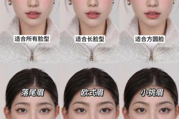 眉形深陷的面相解读：命运起伏与性格特点的微妙关系