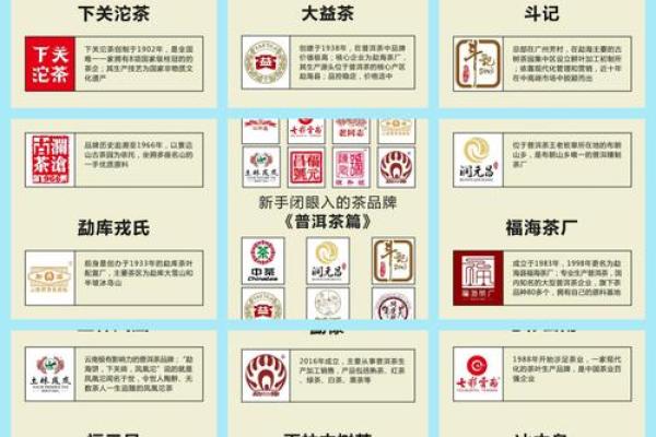 茶叶公司命名指南：提升品牌影响力的关键