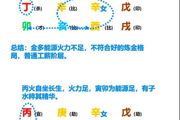 一生运势一览无余：盲派高级命理智慧解析