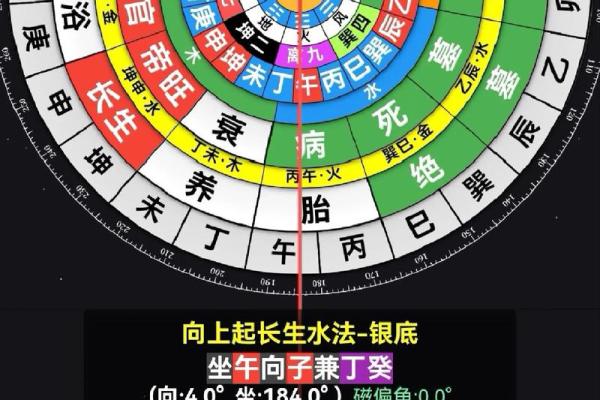 丙午月风水布局：打造旺财旺运的家居秘籍