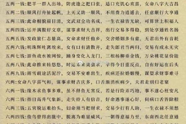 天成骨面相揭秘：命运与骨骼的神秘联系