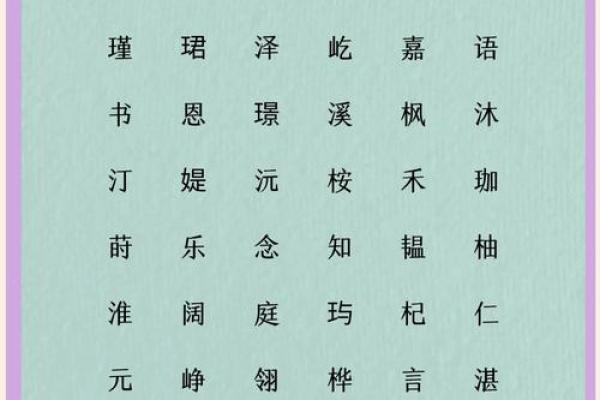 马宝宝起名灵感集锦