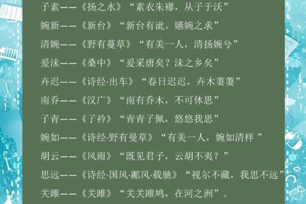鸡年翩翩女宝宝，诗经古韵美名扬