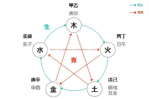 刘恒地支揭秘：隐藏的神秘力量