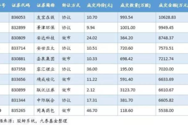 新公司选择锦绣作为名称的三大理由