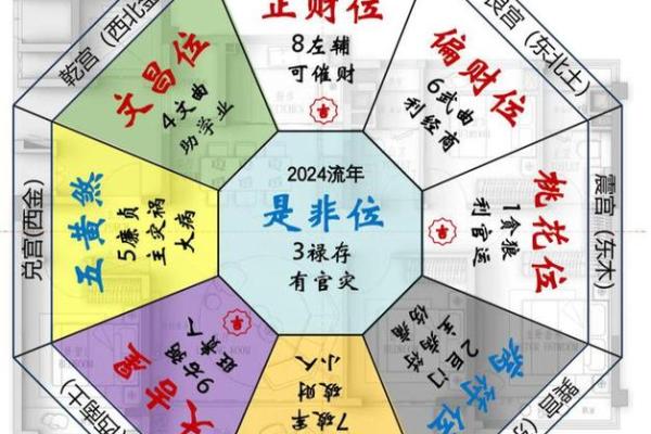 财运亨通必备，香炉风水布局大揭秘