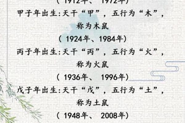 贤字五行属什么？解析其背后的五行属性