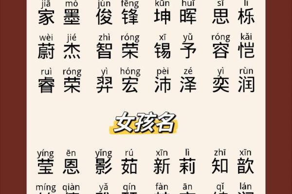 如何通过安康起名网为企业打造独特品牌名称