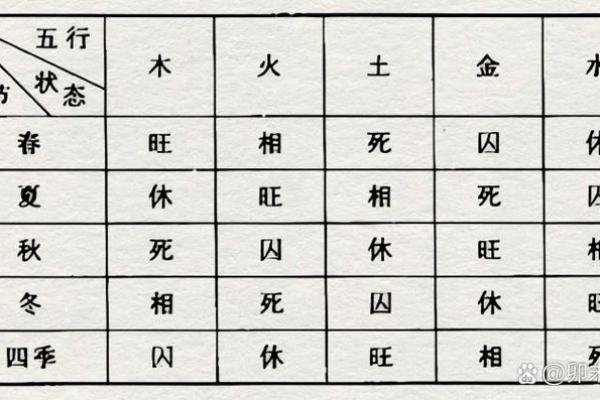 帅字的五行属性与命理关系
