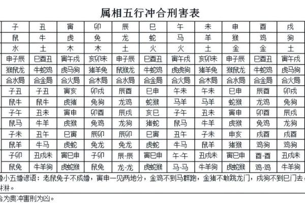惊地支天干相冲背后的神秘力量