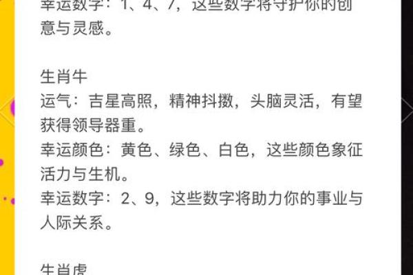 名字魅力揭秘：属鼠名字的创意灵感