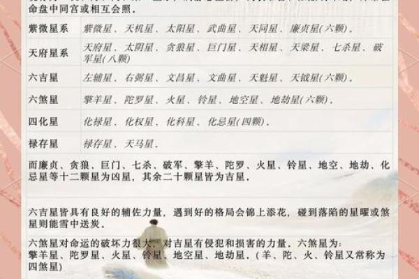 星姓的起源与星字名字大全解析