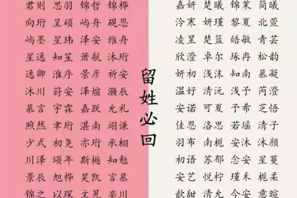 名字宝典：精准测试，揭秘最适合宝宝的姓名密码