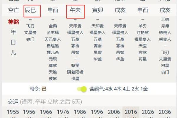丑时运势揭秘：如何抓住每月最佳时机？