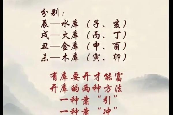 丑时运势揭秘：如何抓住每月最佳时机？
