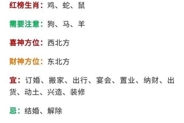 八月生辰八字，揭秘运势巅峰