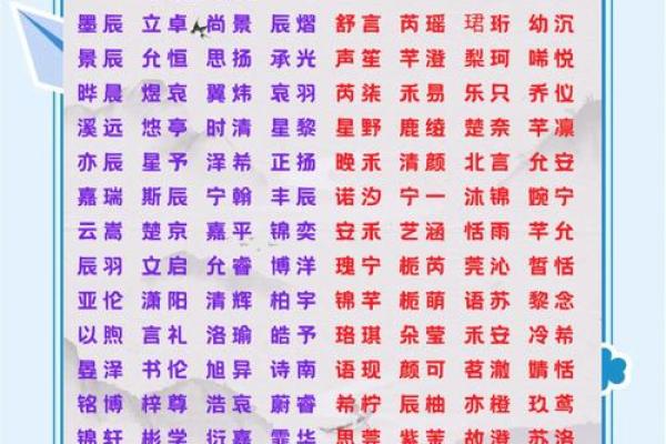 精致独特性邹宝宝取名秘籍