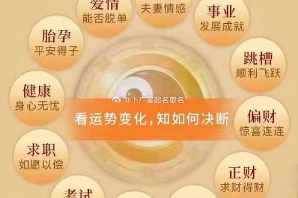 八字揭秘：姓名背后的命运密码，打分生辰八字，开启人生新篇章