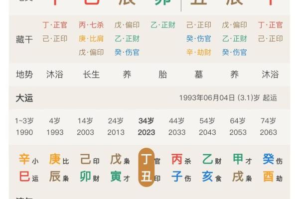 地支旺相大揭秘，运势翻倍必看