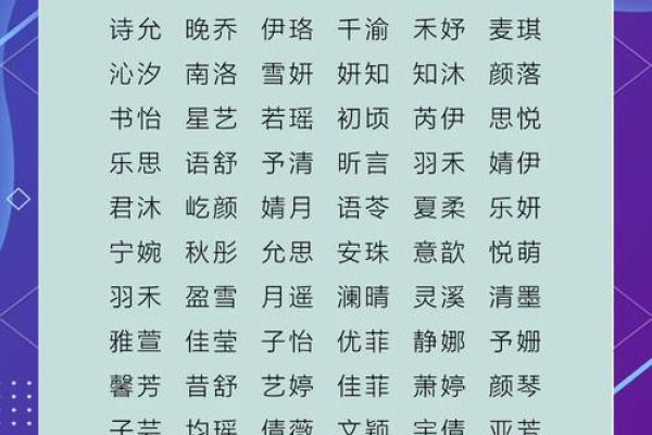 最流行的潮流女孩名字，跟上时尚潮流