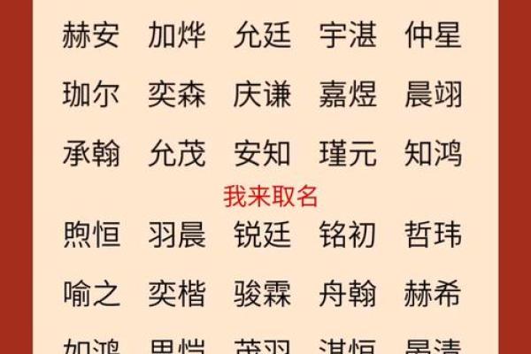 最流行的潮流女孩名字，跟上时尚潮流