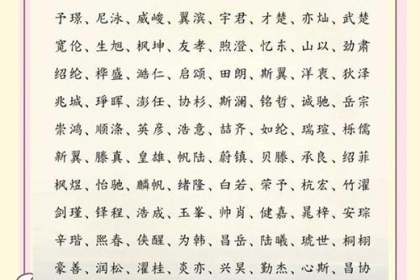 如何根据公司文化起一个响亮的名字