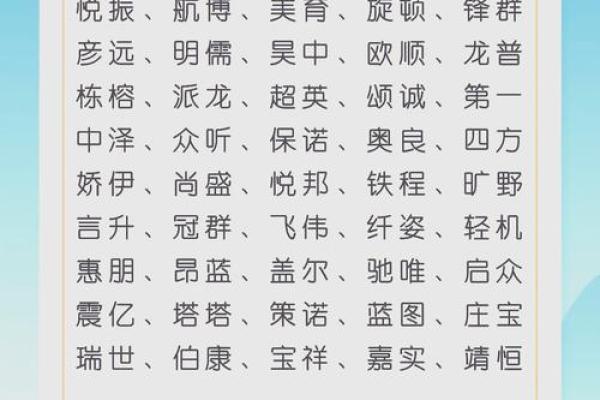 如何为公司选择合适的音译名字