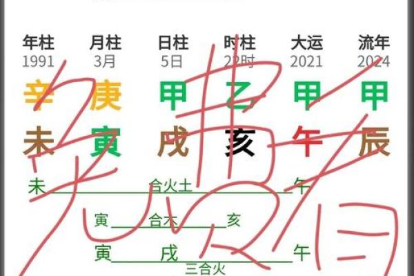 姓名生辰八字测试：探索命运的奥秘