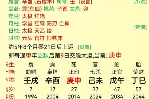 掌握旺生辰八字，改变未来运势