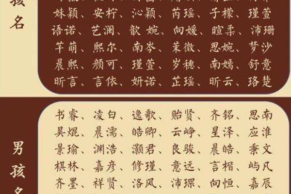 楚韵宝宝诗经名