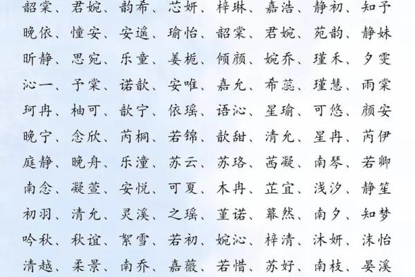 火水相融，吉祥宝宝名推荐