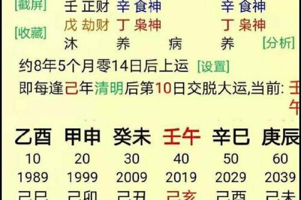 生辰八字解析：如何挑选合适的黄道吉日