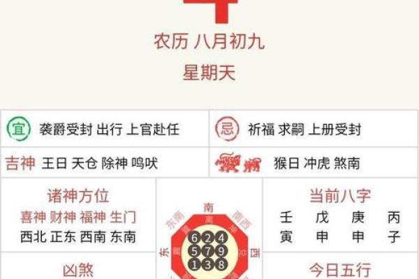 生辰八字解析：如何挑选合适的黄道吉日