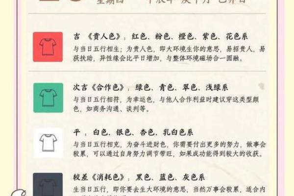 地支宜忌日：揭秘每日吉凶，助你运势翻倍