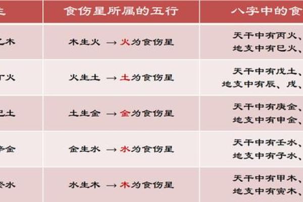 地支杀旺，开启你的运势黄金时代