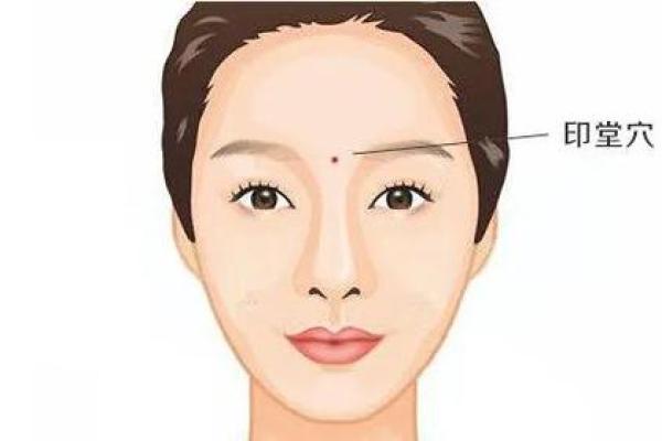 面相端正：解读女性面相之美