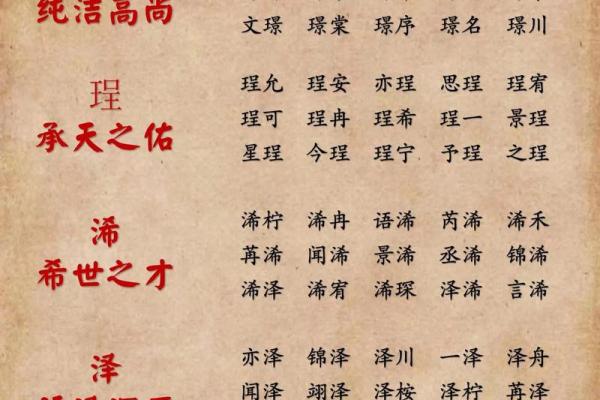 名字魅力大揭秘：鑫洋如何诠释吉祥与成势